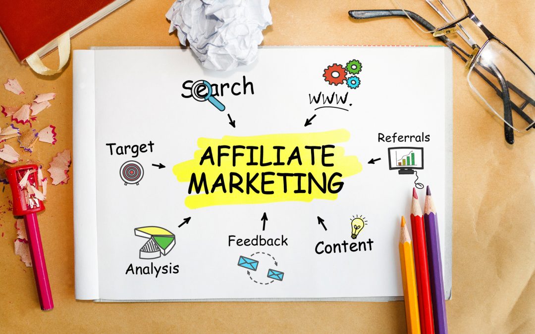 Stop Losing Money From Affiliate Marketing Fraud