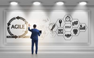 Agile Marketing: What Is It and How Does It Work?