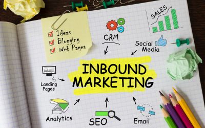 The Ultimate Guide to Inbound Marketing Cheat Sheet