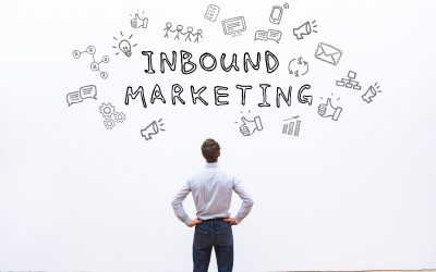 How Does Inbound Marketing Work?